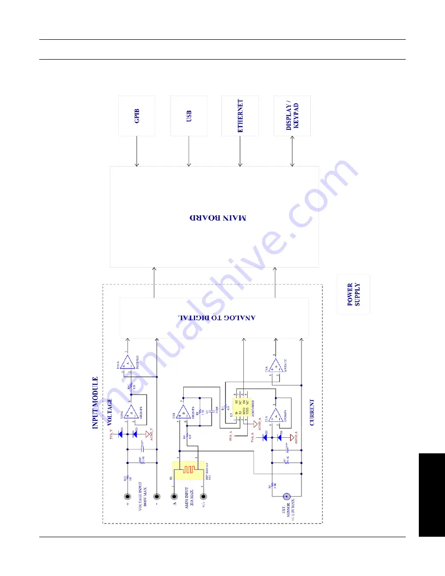 Magtrol 7500 SERIES User Manual Download Page 70