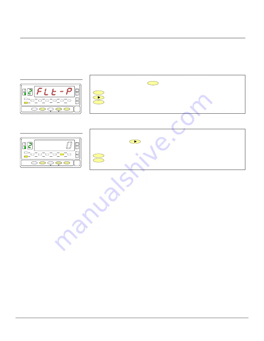 Magtrol AN 2000 C Instruction Manual Download Page 22