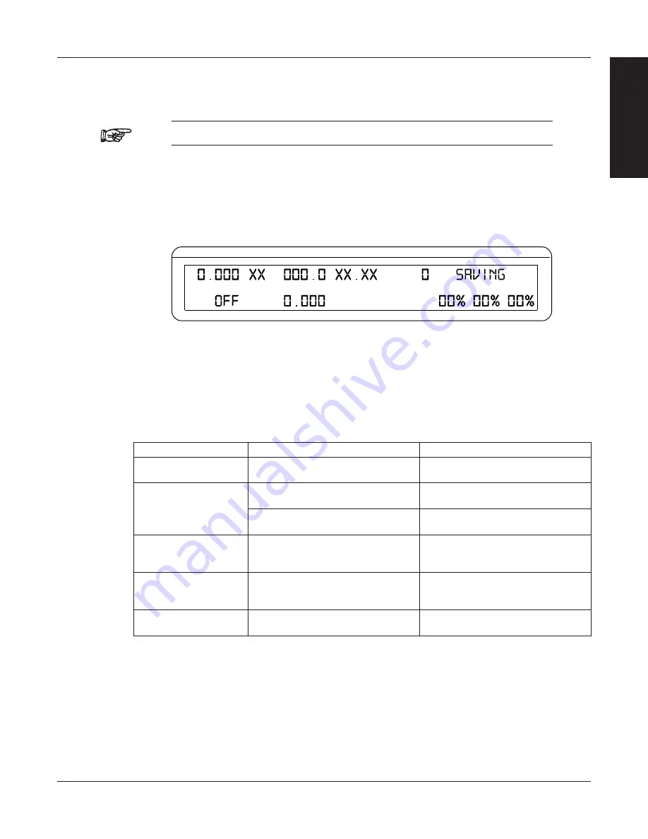 Magtrol DSP6001 User Manual Download Page 21