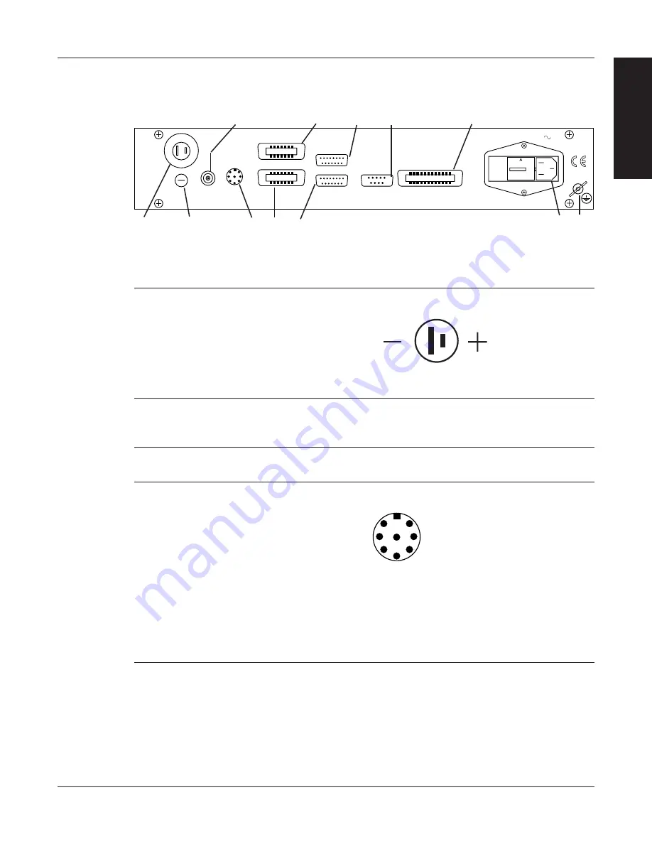 Magtrol DSP6001 User Manual Download Page 24