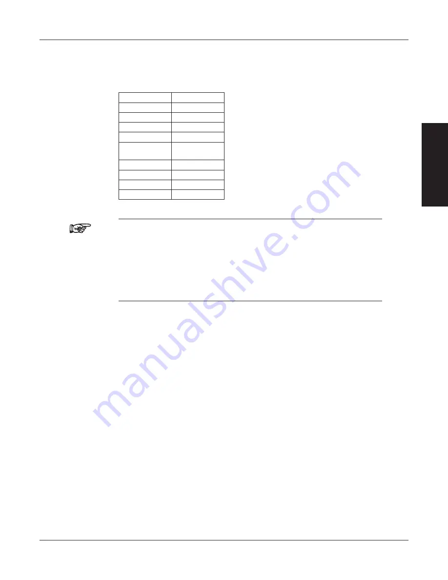 Magtrol DSP6001 User Manual Download Page 29