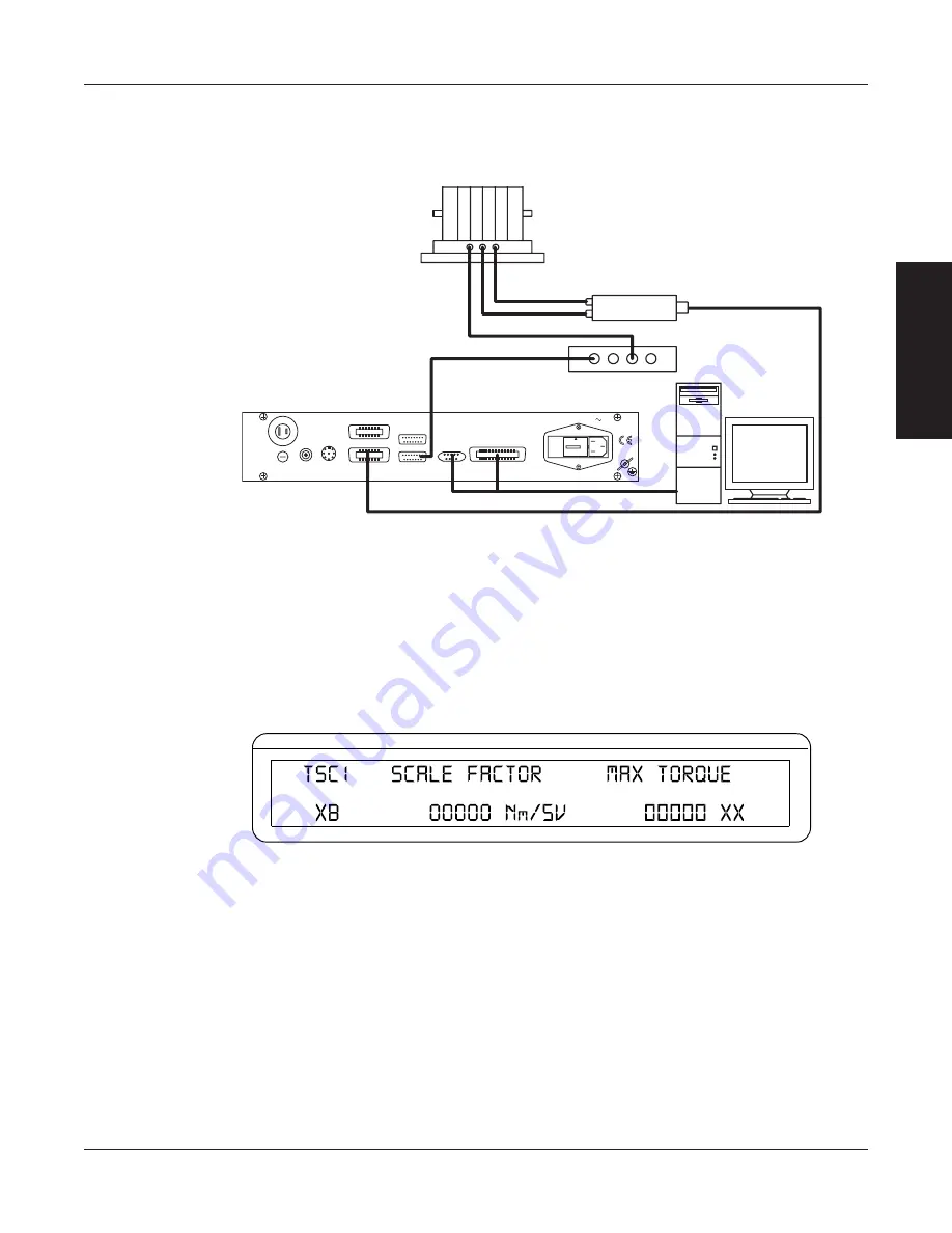 Magtrol DSP6001 User Manual Download Page 38