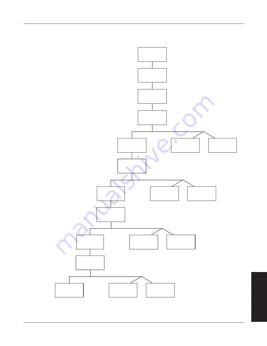 Magtrol DSP6001 User Manual Download Page 112