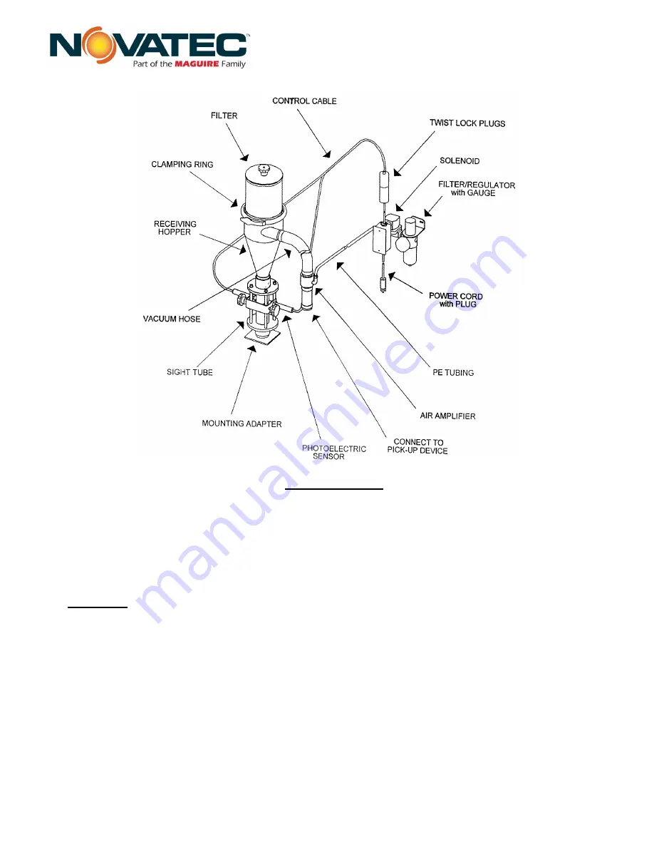 MAGUIRE Novatec AL-1 Instruction Manual Download Page 7