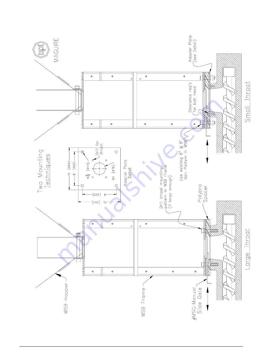 MAGUIRE Weigh Scale Blender 4088 Installation Operation & Maintenance Download Page 13