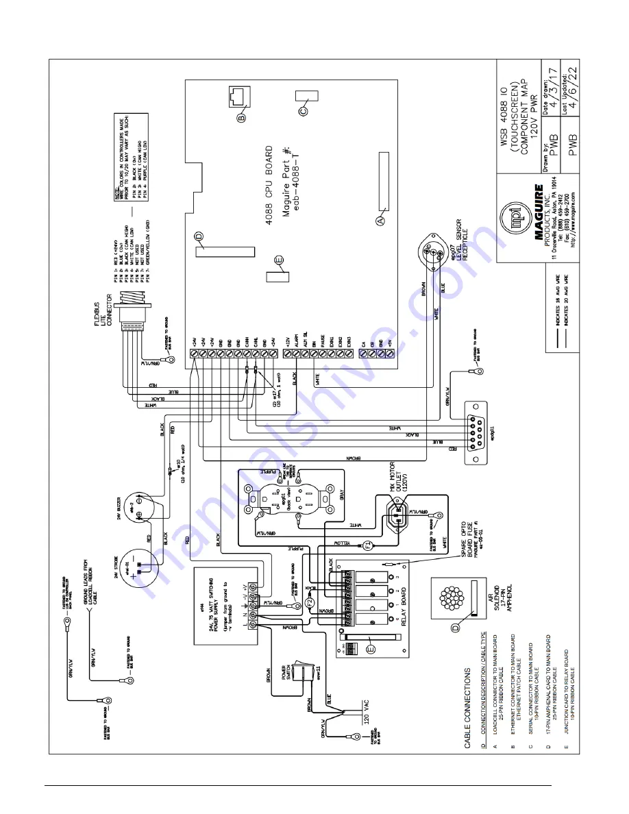 MAGUIRE Weigh Scale Blender 4088 Installation Operation & Maintenance Download Page 117