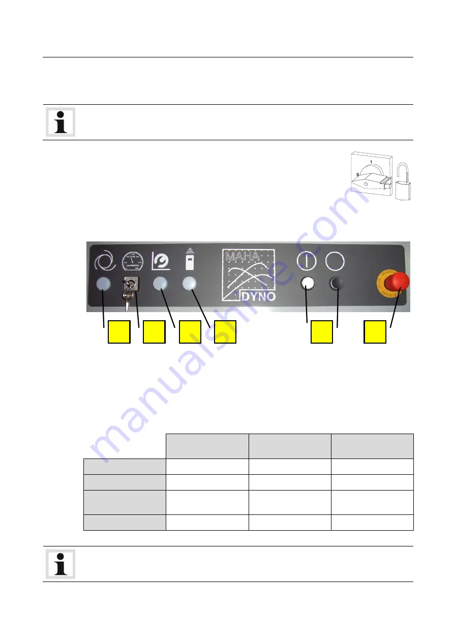 MAHA POWERDYNO MSR 1000 Original Operating Instructions Download Page 25