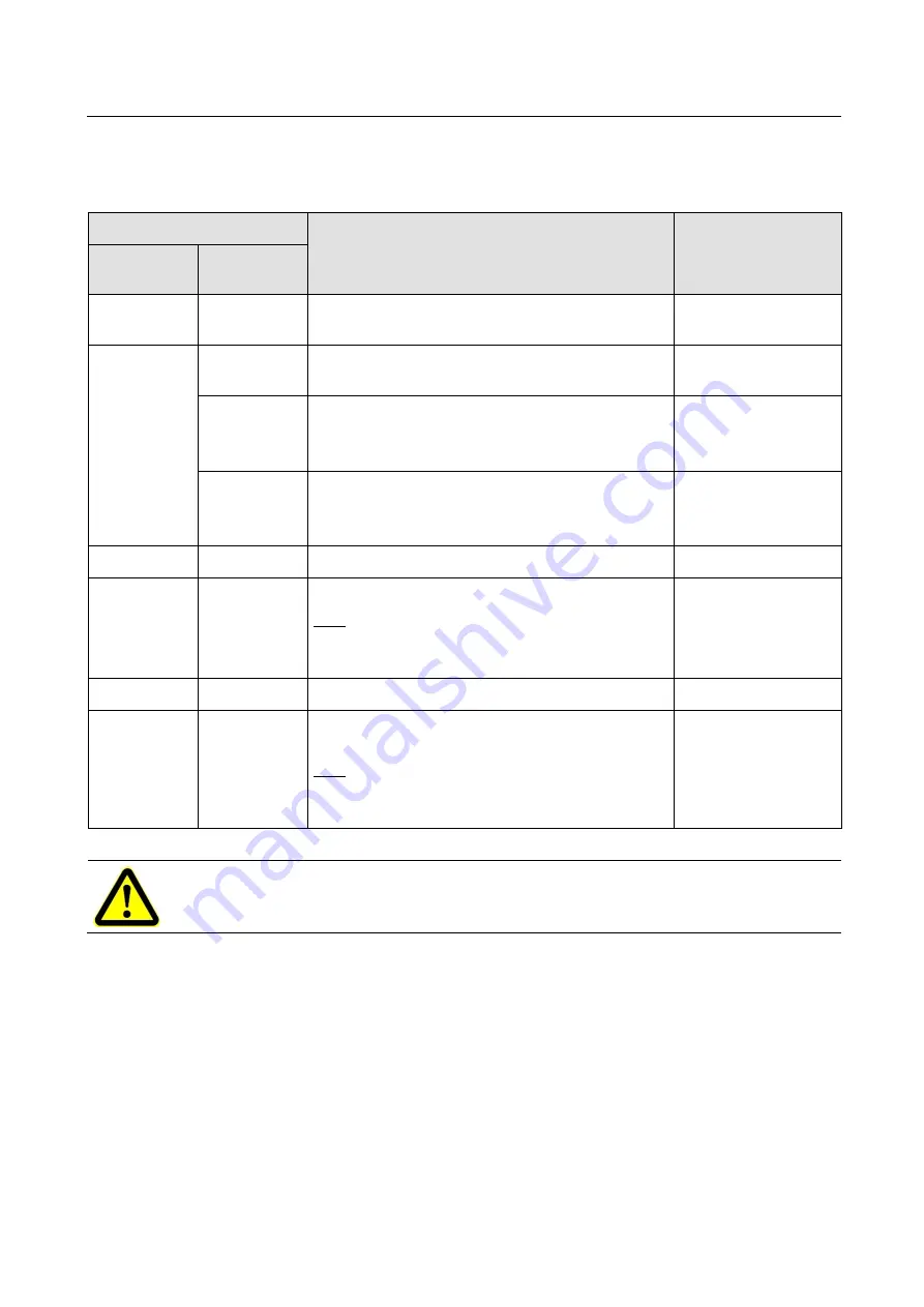 MAHA POWERDYNO MSR 1000 Original Operating Instructions Download Page 123