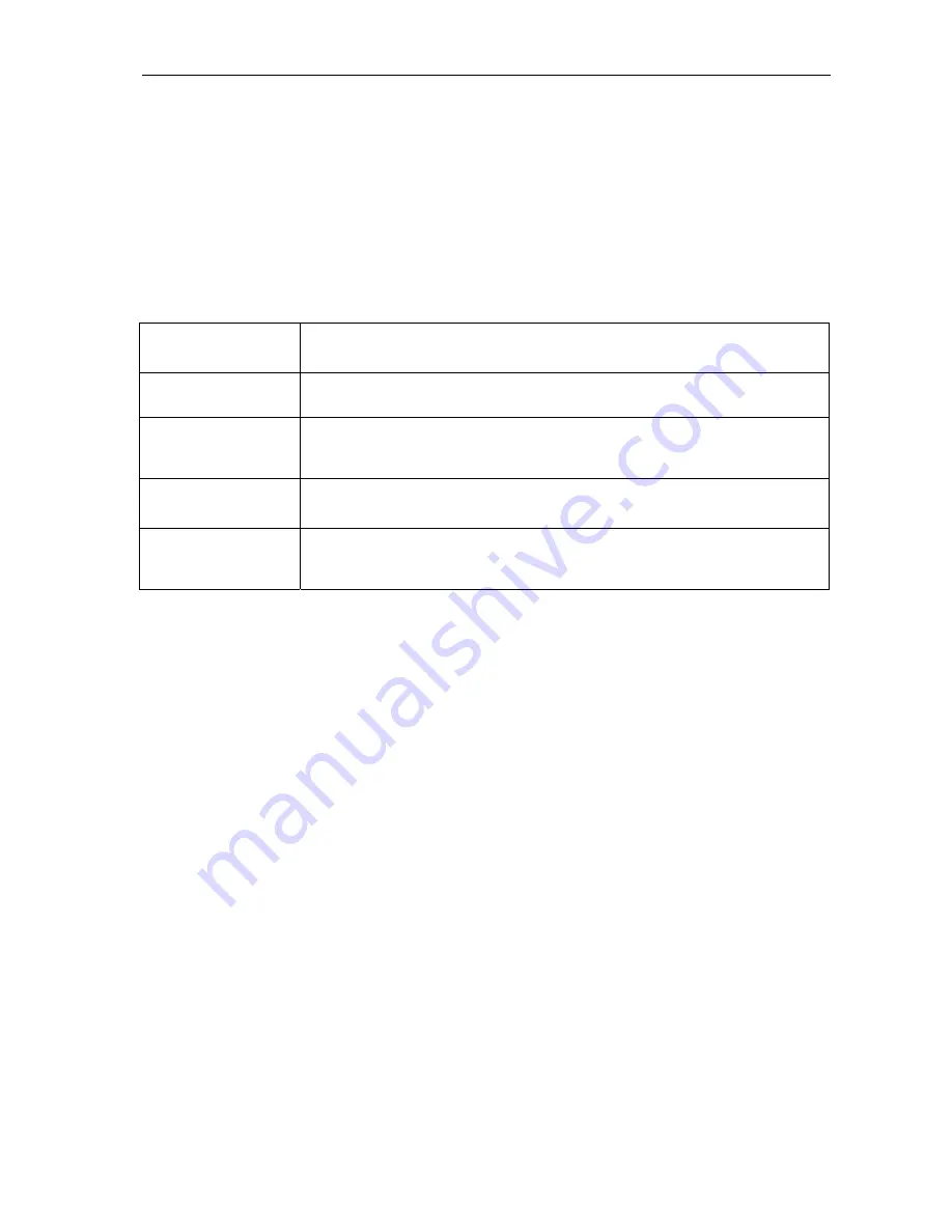 MAHA Twin F 3.0 A Operation Manual Download Page 5