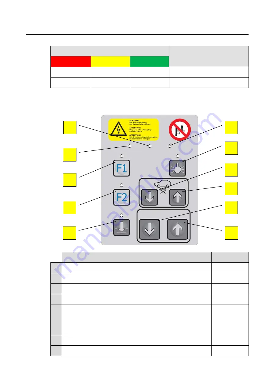 MAHA ZS SQUARE II Series Original Operating Instructions Download Page 16