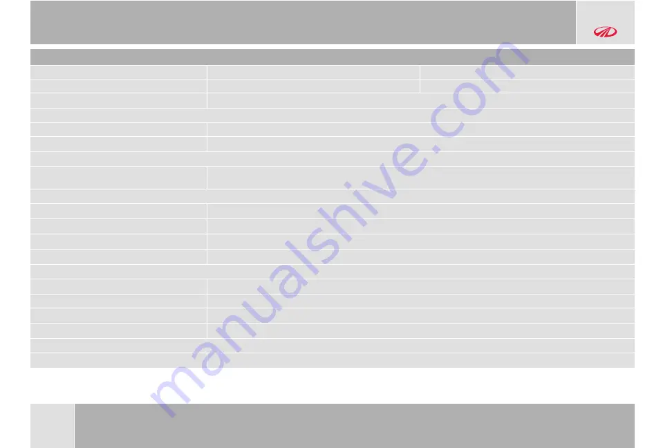 Mahindra 2016 KUV100 K2 Owner'S Manual Download Page 37