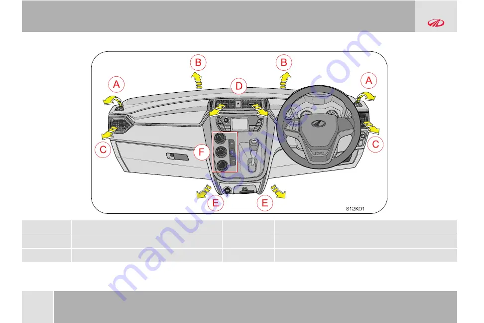 Mahindra 2016 KUV100 K2 Owner'S Manual Download Page 139