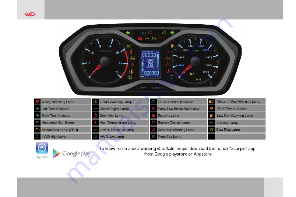 Mahindra 2016 Scorpio Owner'S Manual Download Page 126