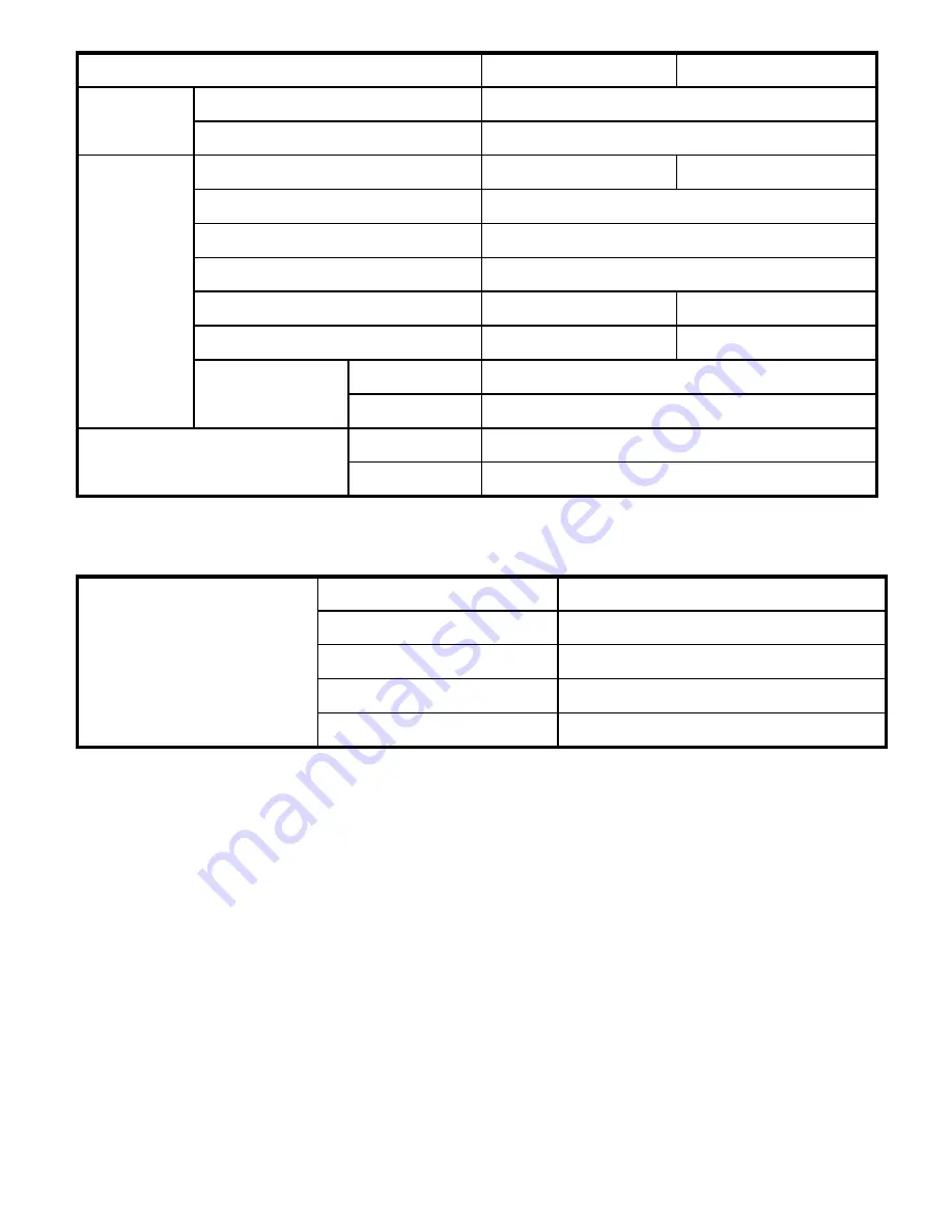 Mahindra 2810 Service Manual Download Page 19