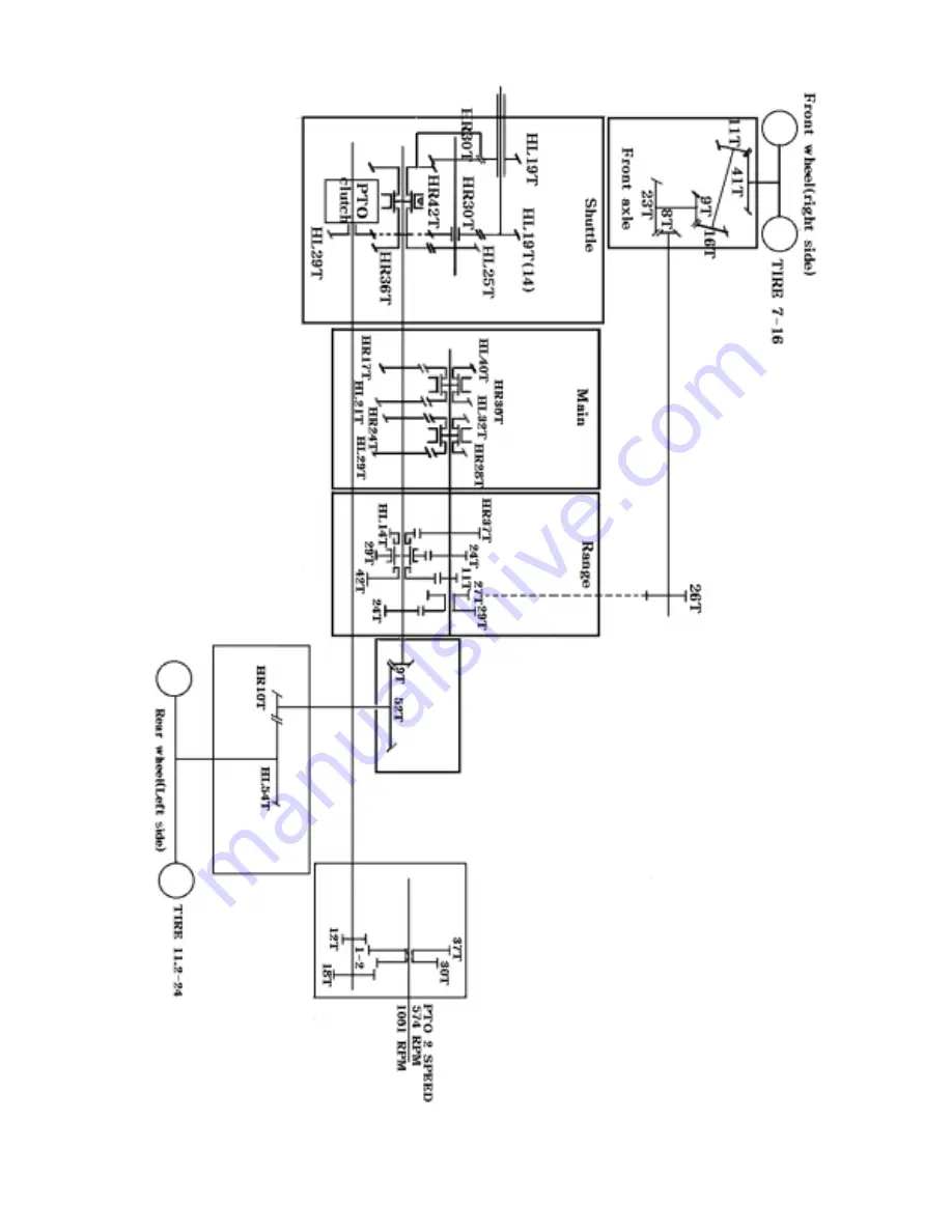 Mahindra 2810 Service Manual Download Page 21