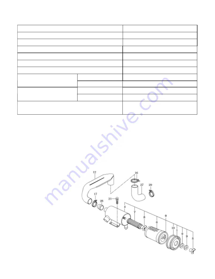 Mahindra 2810 Service Manual Download Page 56