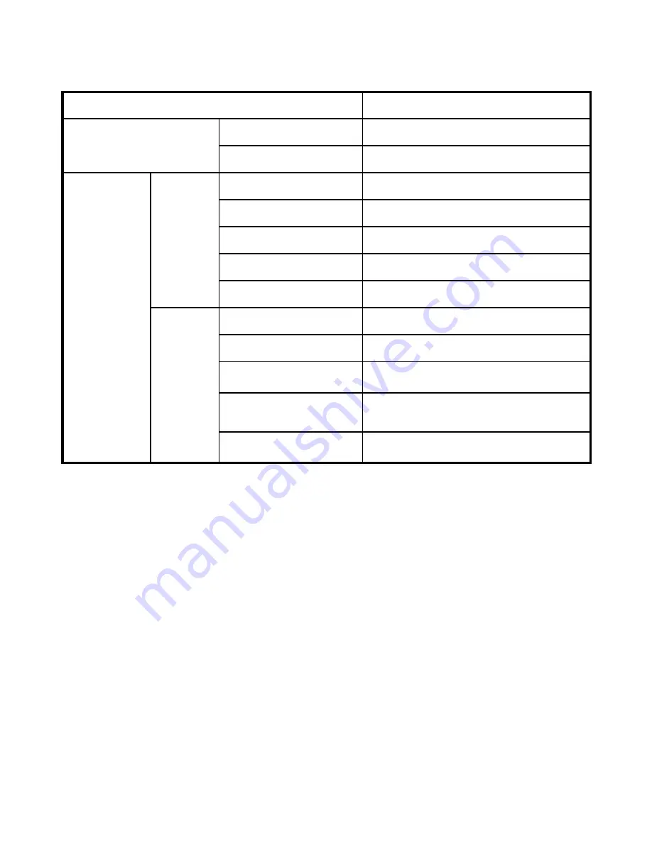 Mahindra 2810 Service Manual Download Page 131