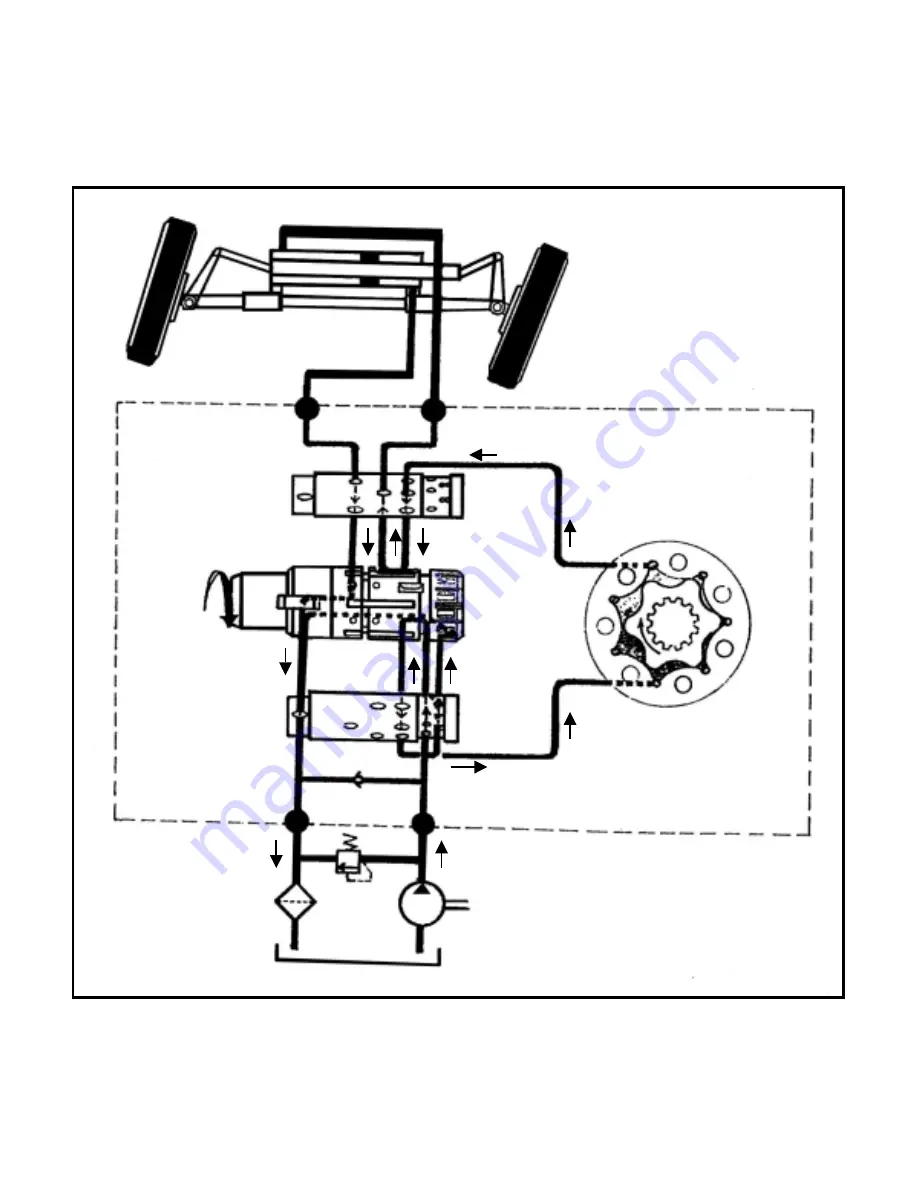 Mahindra 2810 Service Manual Download Page 141