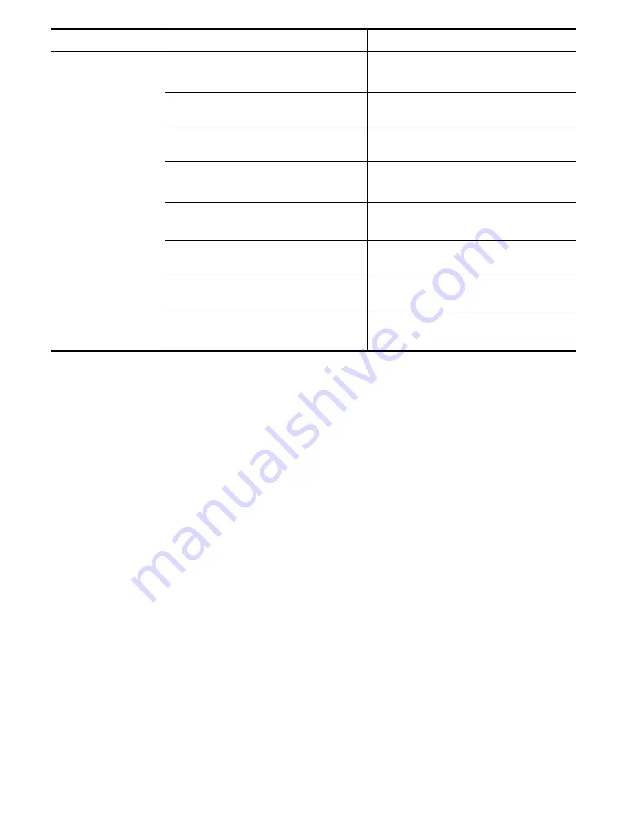 Mahindra 2810 Service Manual Download Page 183