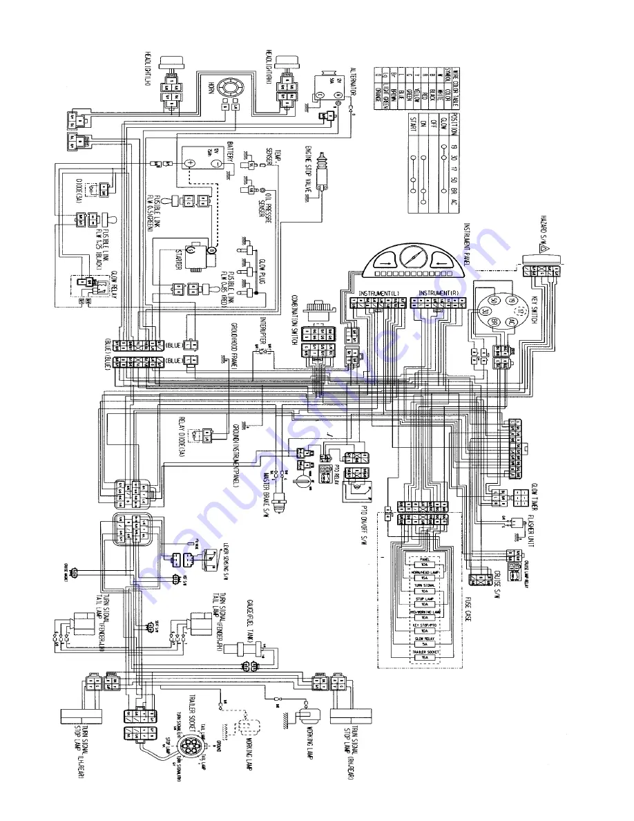 Mahindra 2810 Service Manual Download Page 197