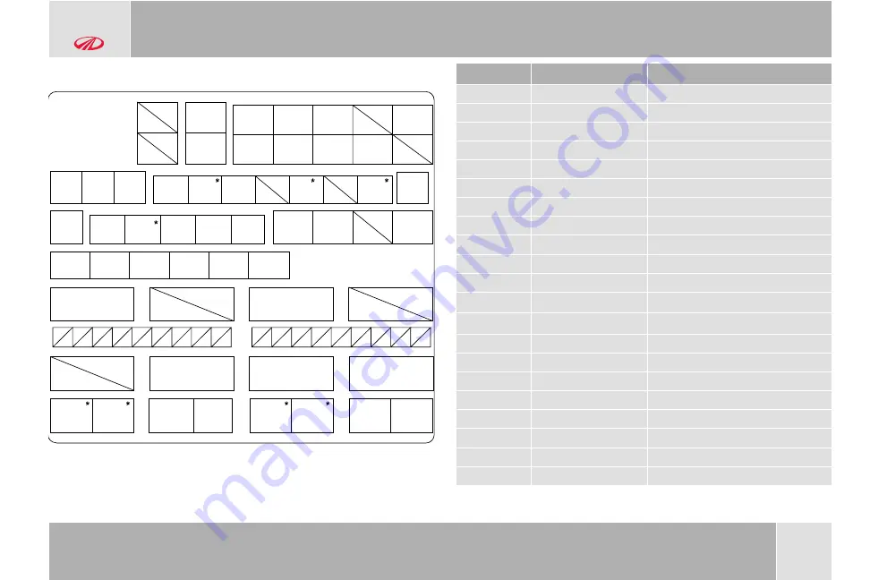 Mahindra AX AC 4S ST Owner'S Manual Download Page 30