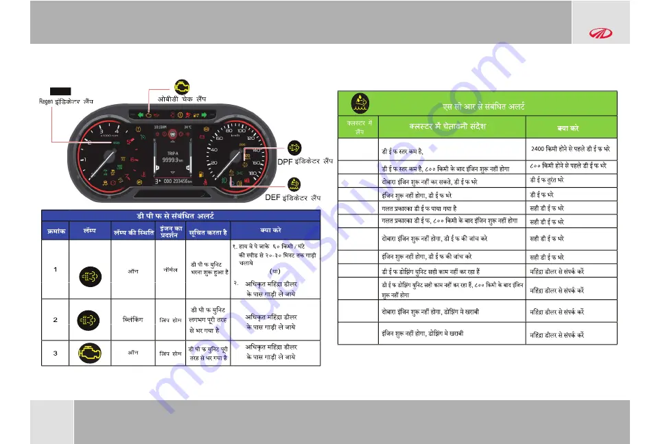 Mahindra AX AC 4S ST Owner'S Manual Download Page 75