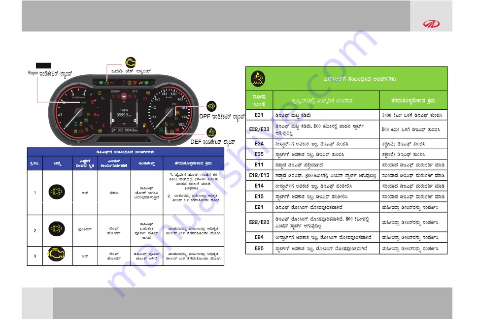 Mahindra AX AC 4S ST Скачать руководство пользователя страница 77