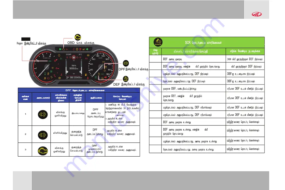 Mahindra AX AC 4S ST Скачать руководство пользователя страница 85