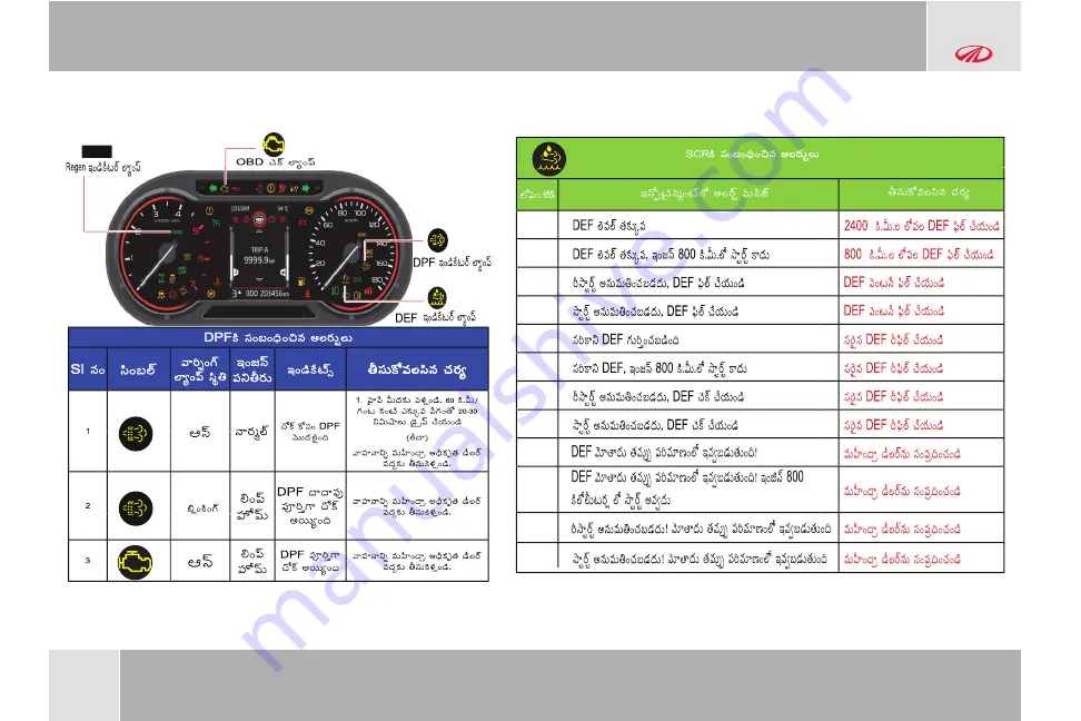 Mahindra AX AC 4S ST Скачать руководство пользователя страница 87