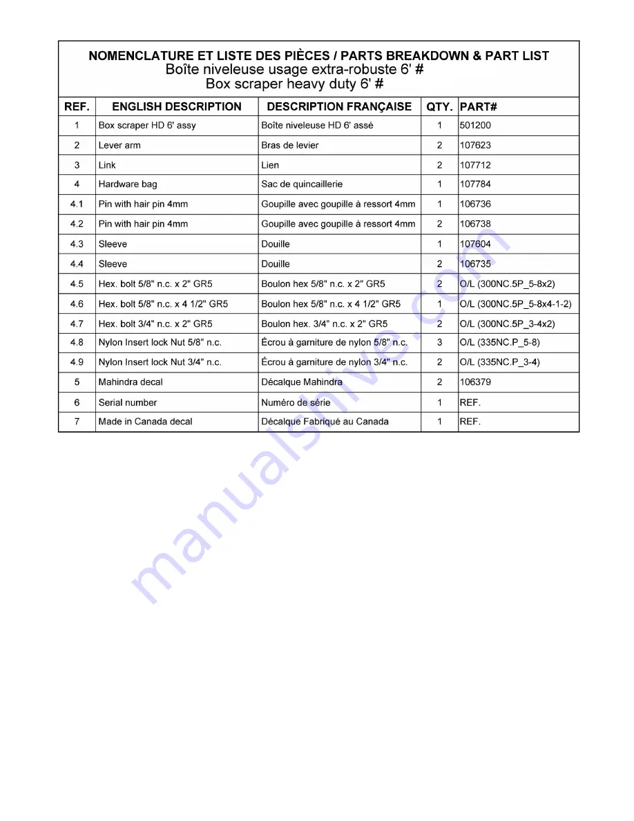 Mahindra BBSHD4 Owner'S Manual Download Page 32