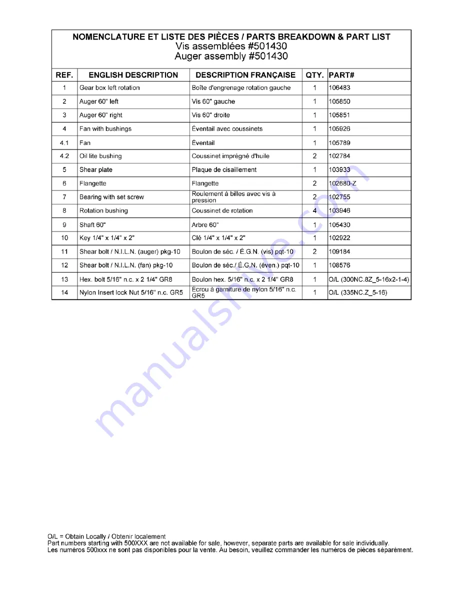 Mahindra BERSB60R Owner'S Manual Download Page 24