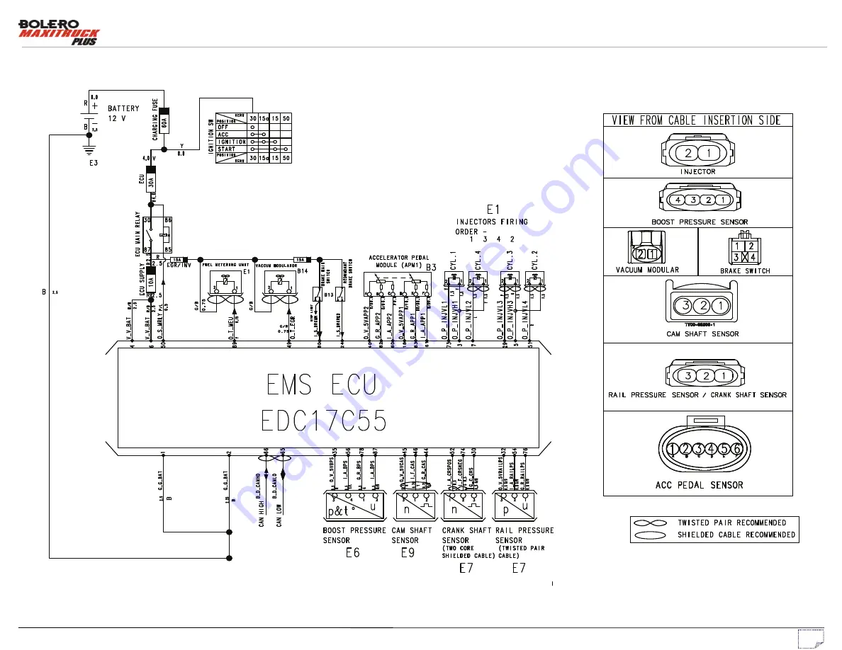 Mahindra BOLERO MAXITRUCK PLUS Wiring Manual Download Page 9