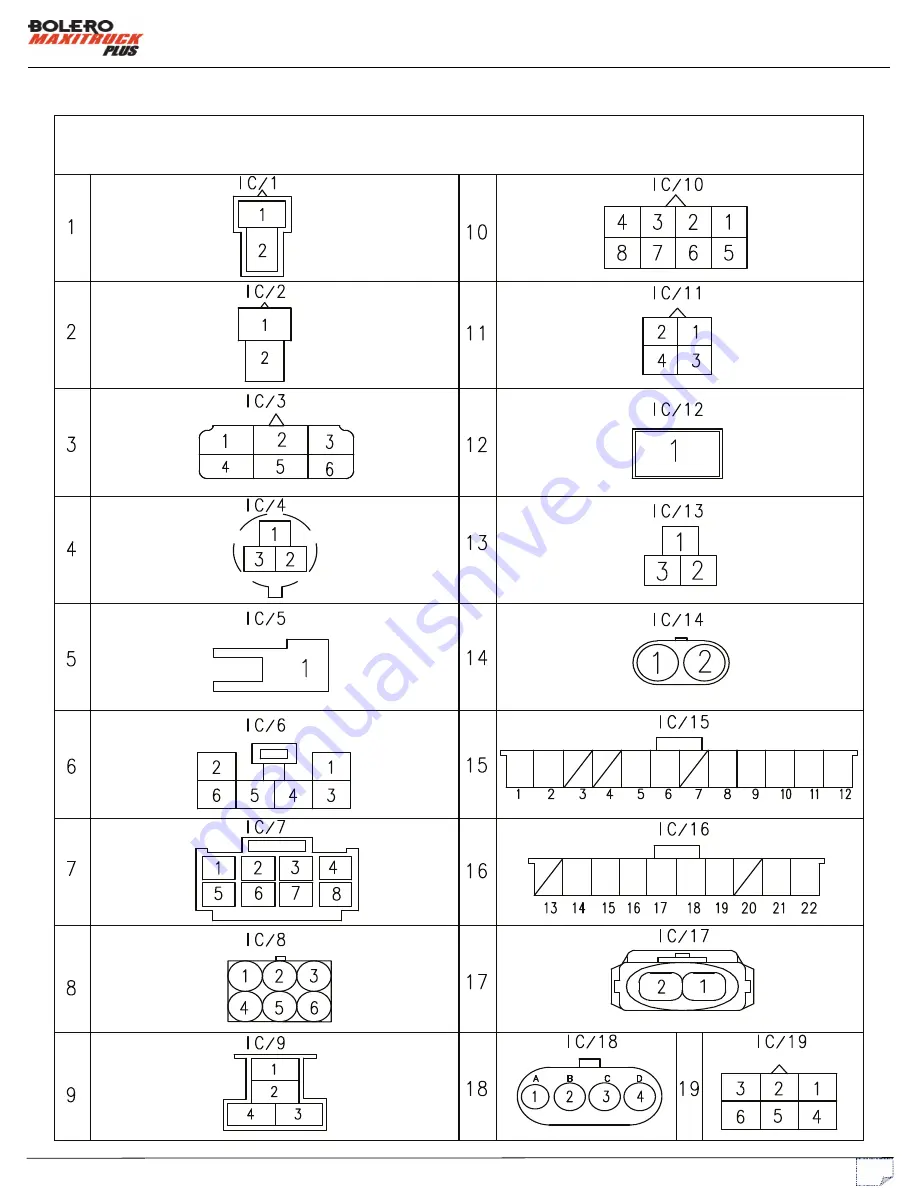 Mahindra BOLERO MAXITRUCK PLUS Wiring Manual Download Page 34