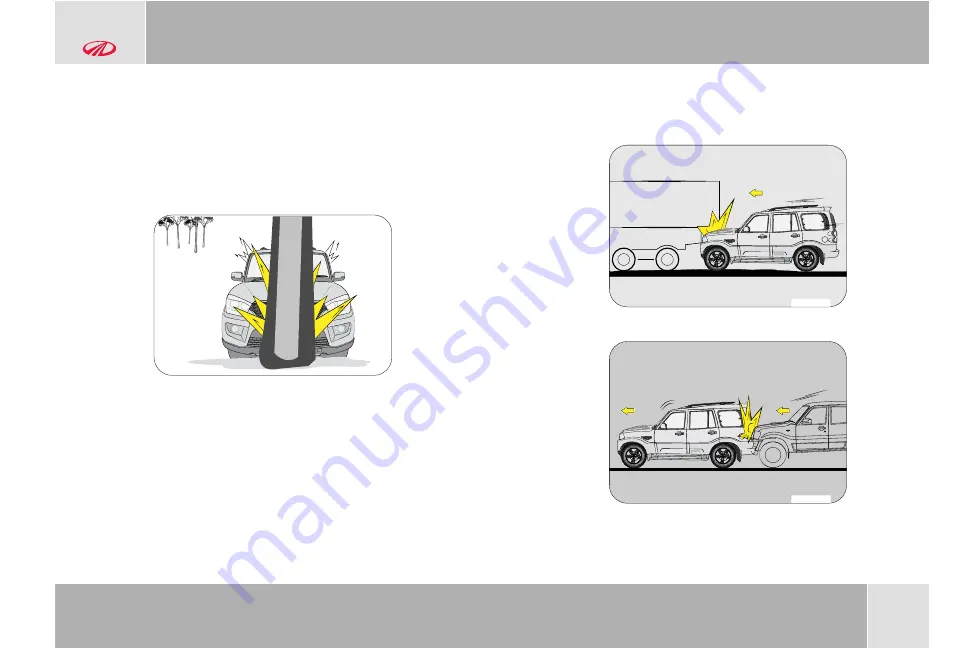 Mahindra BOLERO NEO N10 2021 Owner'S Manual Download Page 106