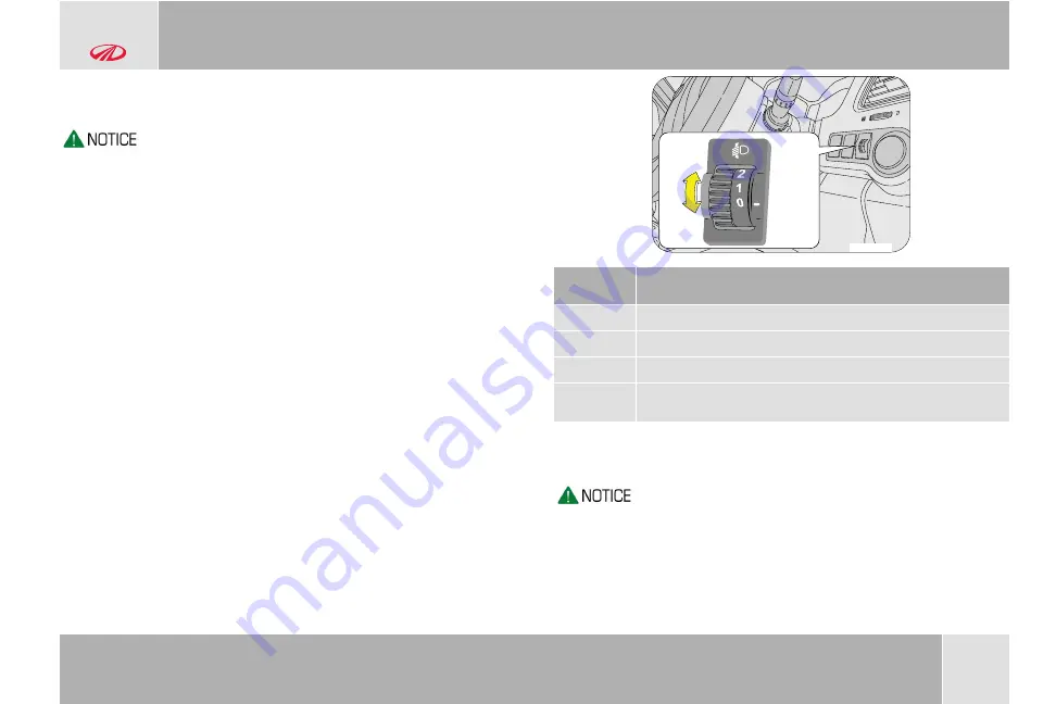 Mahindra BOLERO NEO N10 2021 Owner'S Manual Download Page 132