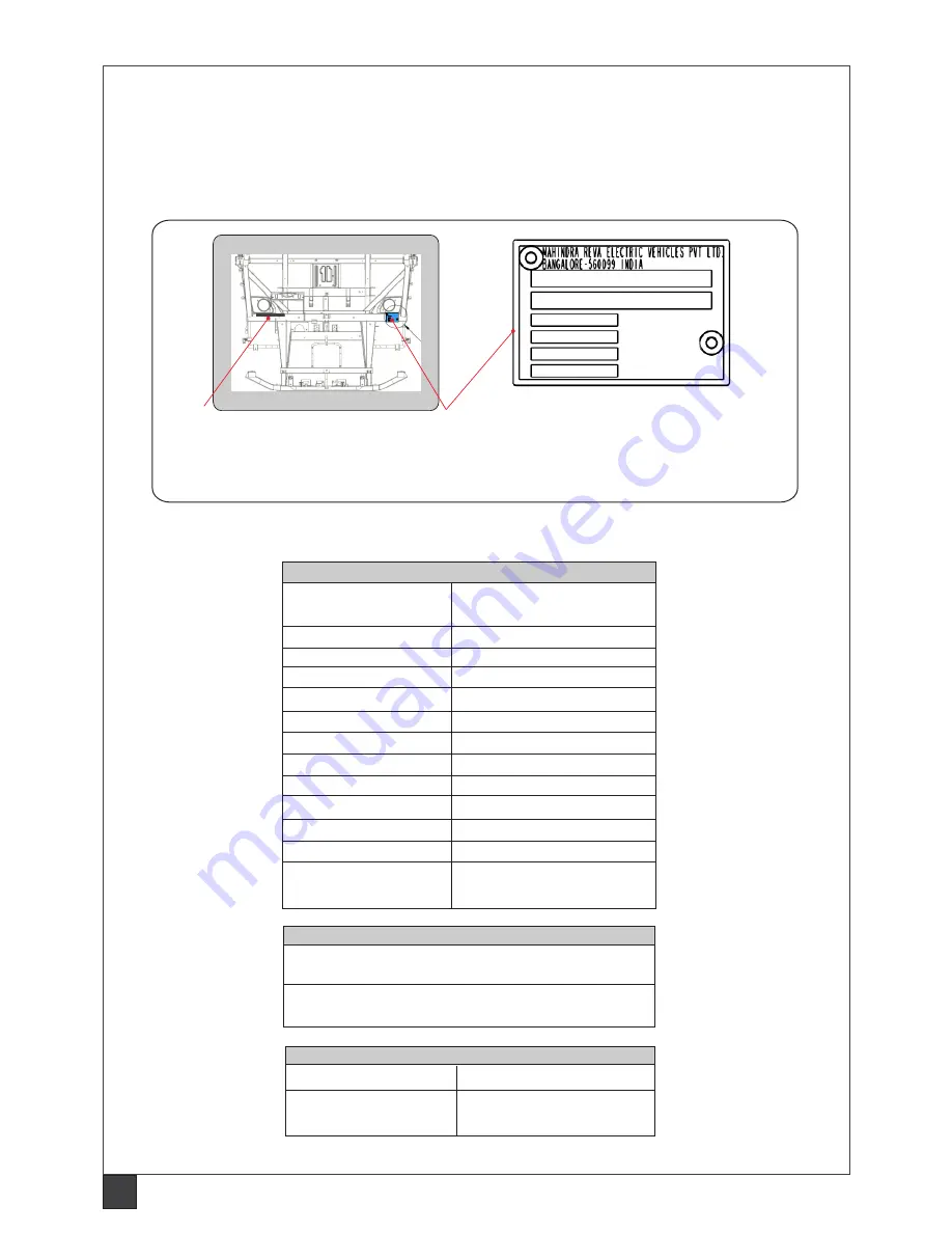 Mahindra e2o City Quick Reference Manual Download Page 8