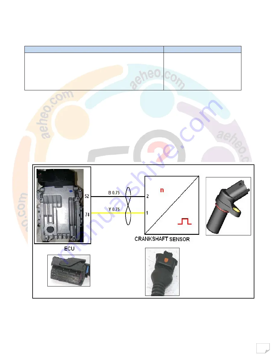 Mahindra Maxximo Mini Van Vx 2012 Diagnostic Manual Download Page 51