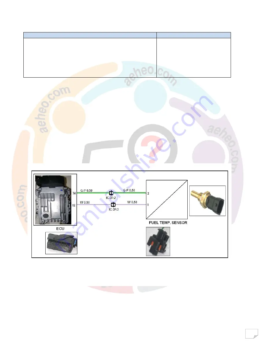 Mahindra Maxximo Mini Van Vx 2012 Diagnostic Manual Download Page 60