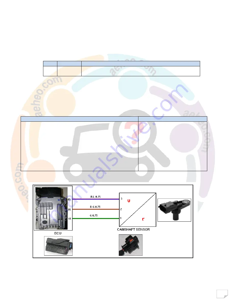 Mahindra Maxximo Mini Van Vx 2012 Diagnostic Manual Download Page 199