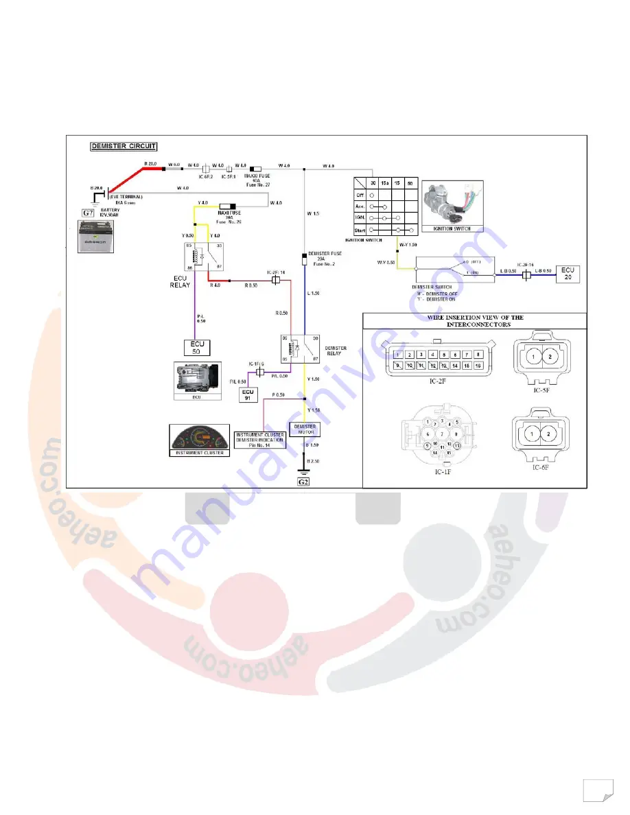 Mahindra Maxximo Mini Van Vx 2012 Diagnostic Manual Download Page 261