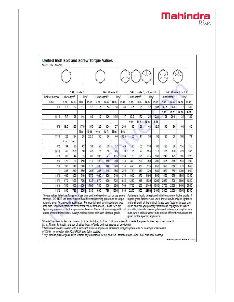 Mahindra MB PLOUGH Service Manual Download Page 11