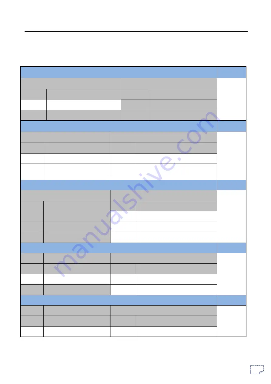 Mahindra SCORPIO 2014 Diagnostic Manual Download Page 20