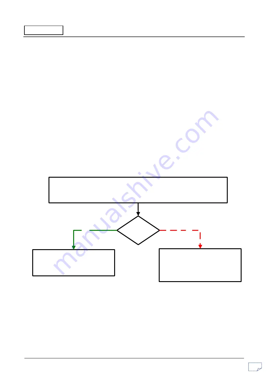 Mahindra SCORPIO MAN-00277 Diagnostic Manual Download Page 26