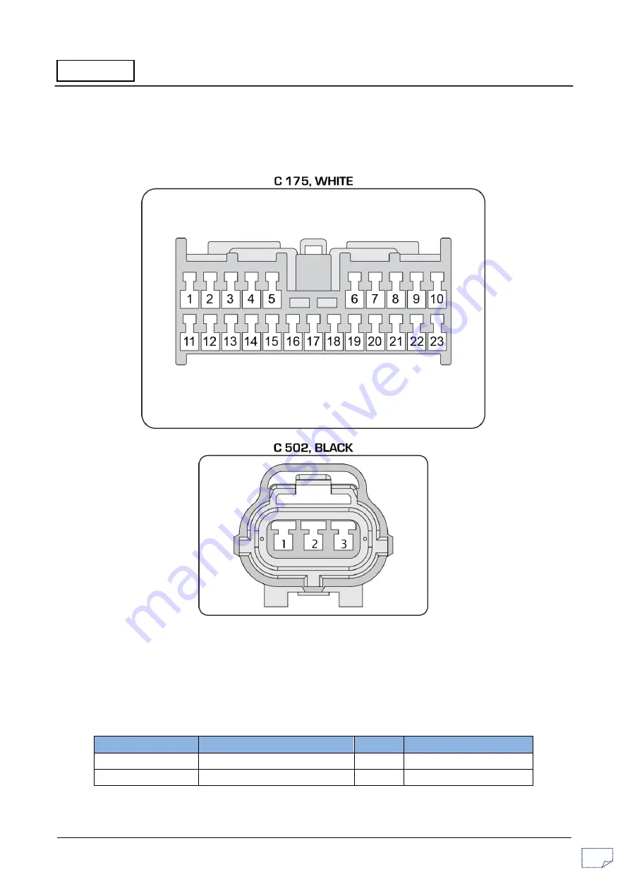 Mahindra SCORPIO MAN-00277 Diagnostic Manual Download Page 32