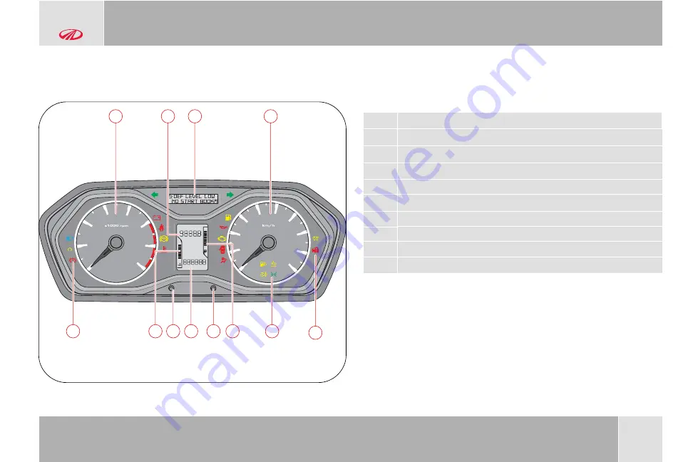 Mahindra SCORPIO S3 Plus 2020 Owner'S Manual Download Page 46