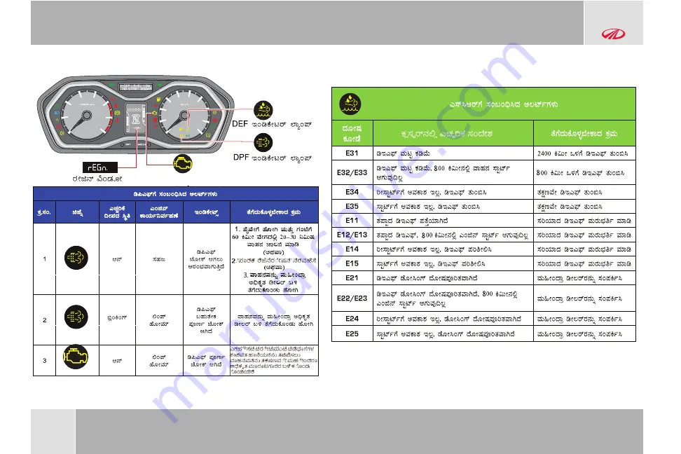 Mahindra SCORPIO S3 Plus 2020 Owner'S Manual Download Page 73