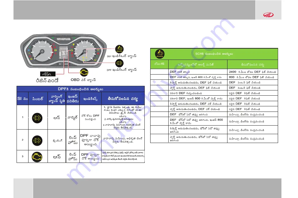 Mahindra SCORPIO S3 Plus 2020 Скачать руководство пользователя страница 83