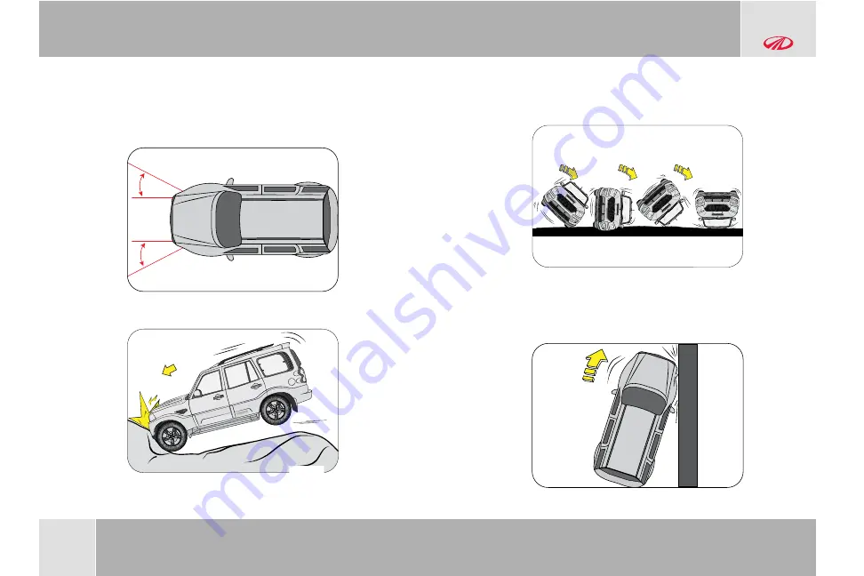 Mahindra SCORPIO S3 Plus 2020 Owner'S Manual Download Page 107