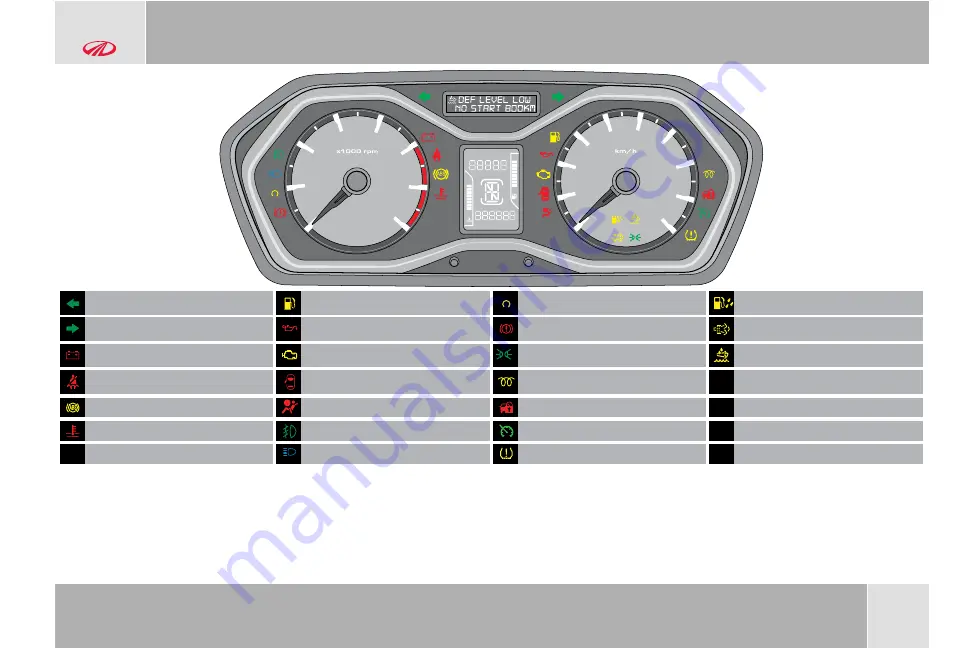 Mahindra SCORPIO S3 Plus 2020 Owner'S Manual Download Page 156