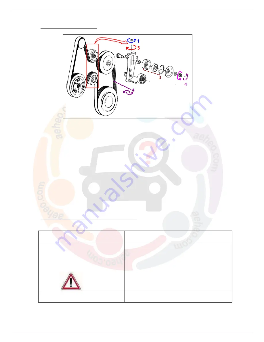 Mahindra Thar CRDe Скачать руководство пользователя страница 23